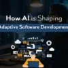 AI-driven adaptive software development banner by Essence Tech Labs, showcasing a developer working on AI-powered coding solutions with cloud computing and programming tools.